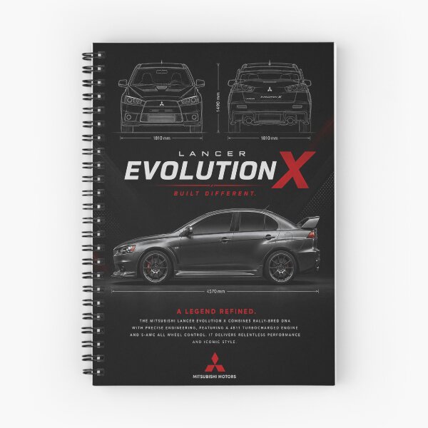 Item preview, Mitsubishi Evo X Blueprint Style | JDM Legend Poster Design designed and sold by xAlqasi.
