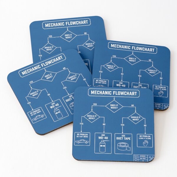 Item preview, Mechanic Repair Flowchart WD40 Duct Tape Funny Engineering designed and sold by ThirdShiftLab.