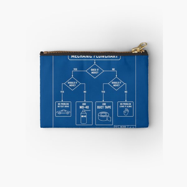 Item preview, Mechanic Repair Flowchart WD40 Duct Tape Funny Engineering designed and sold by ThirdShiftLab.