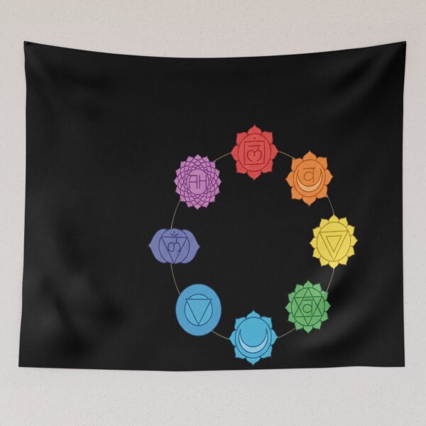 Item preview, All 7 chakra symbols designed and sold by giaodiem.