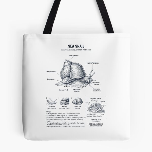 Item preview, Sea Snail Scientific Anatomy Biology Animal Lover designed and sold by dian-rody-crest.