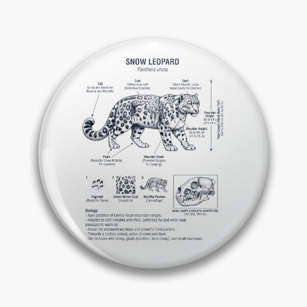 Item preview, Snow Leopard Scientific Anatomy Biology Animal Lover designed and sold by dian-rody-crest.