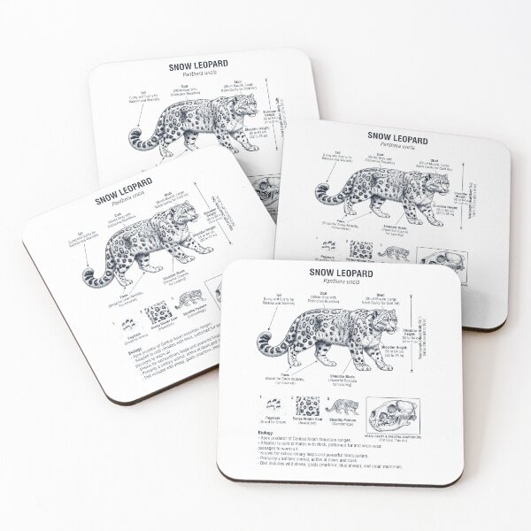 Item preview, Snow Leopard Scientific Anatomy Biology Animal Lover designed and sold by dian-rody-crest.