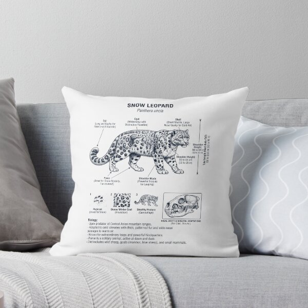 Item preview, Snow Leopard Scientific Anatomy Biology Animal Lover designed and sold by dian-rody-crest.