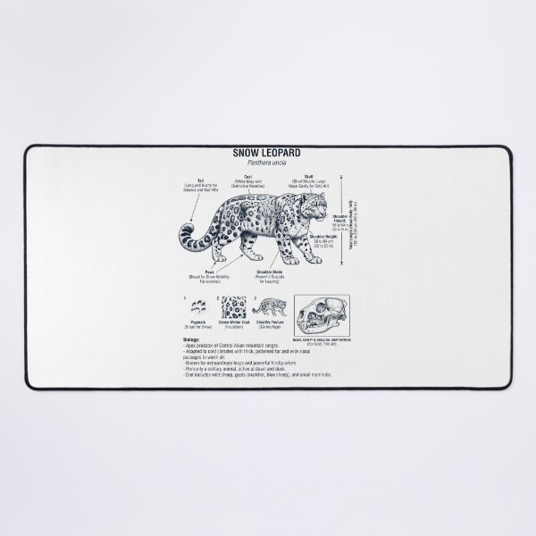 Item preview, Snow Leopard Scientific Anatomy Biology Animal Lover designed and sold by dian-rody-crest.