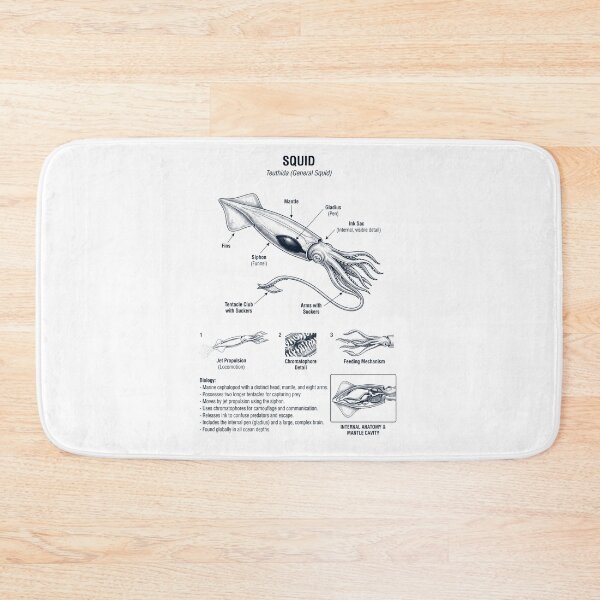Item preview, Squid Scientific Anatomy Biology Animal Lover designed and sold by dian-rody-crest.