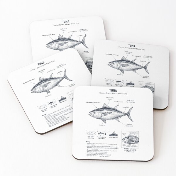 Item preview, Tuna Scientific Anatomy Biology Animal Lover designed and sold by dian-rody-crest.