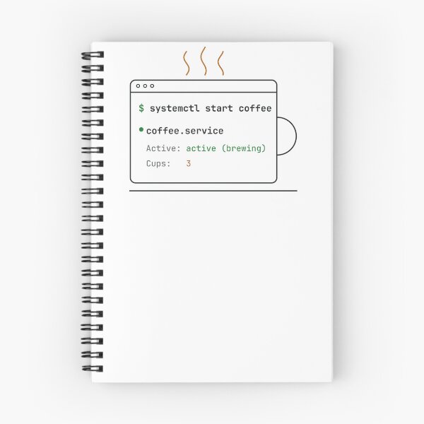 Item preview, systemctl start coffee — Funny Linux Sysadmin Terminal Mug designed and sold by abdoali102.