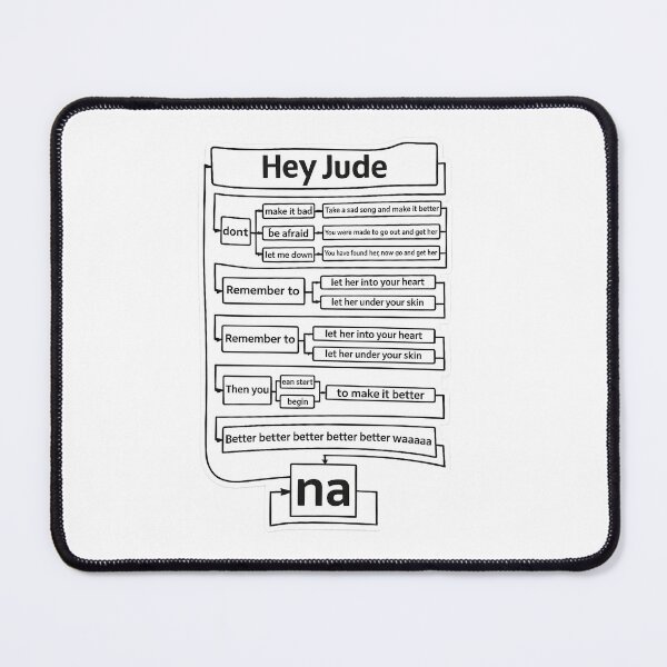 Item preview, Hey Jude Retro Classic Rock Song Lyric Quote designed and sold by teemix.