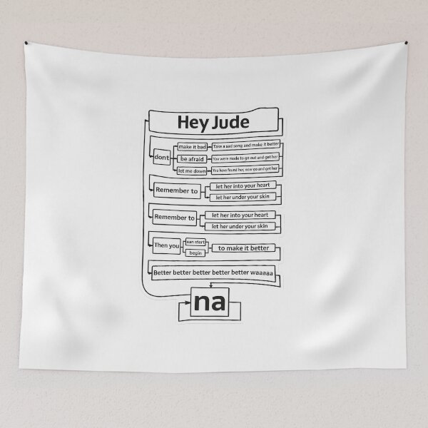 Item preview, Hey Jude Retro Classic Rock Song Lyric Quote designed and sold by teemix.
