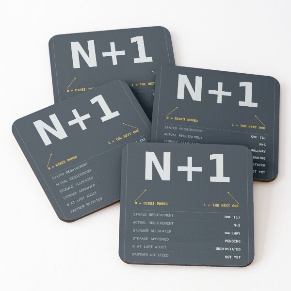 Item preview, No. of bikes require is N+1 designed and sold by RunnHype.