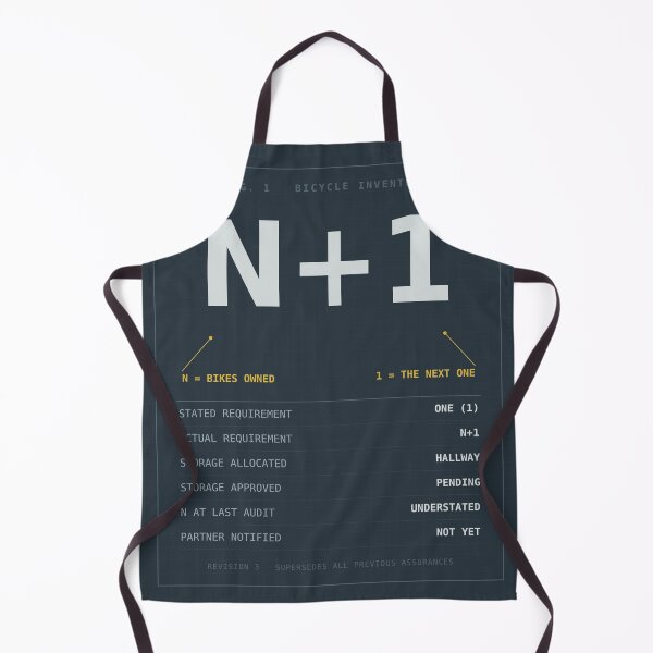 Item preview, No. of bikes require is N+1 designed and sold by RunnHype.