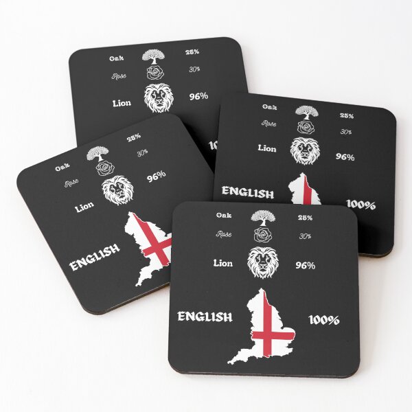 Item preview, English Symbols Percentage Graphic designed and sold by Snedsdigital.