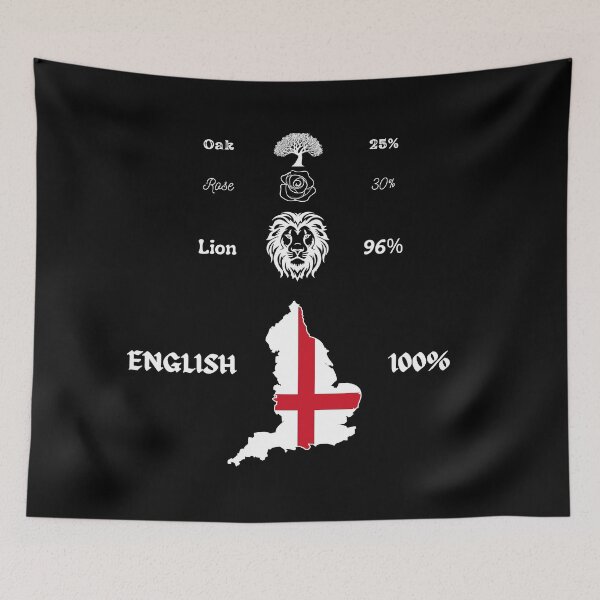 Item preview, English Symbols Percentage Graphic designed and sold by Snedsdigital.