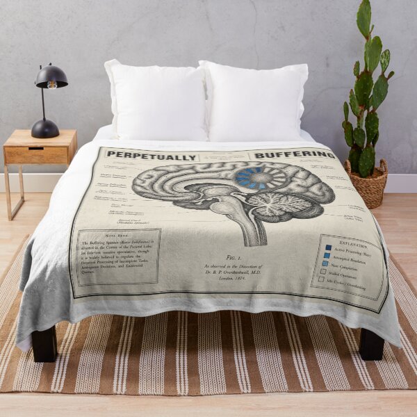 Item preview, CULTURE Perpetually Buffering — Funny Anatomical Brain Loading Spinner Print designed and sold by Uglyandcute.