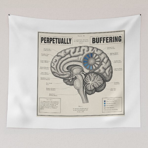 Item preview, CULTURE Perpetually Buffering — Funny Anatomical Brain Loading Spinner Print designed and sold by Uglyandcute.