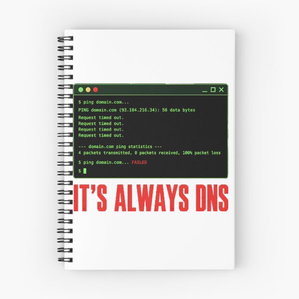 Item preview, Its Always DNS Funny Sysadmin IT Network Engineer designed and sold by ThirdShiftLab.