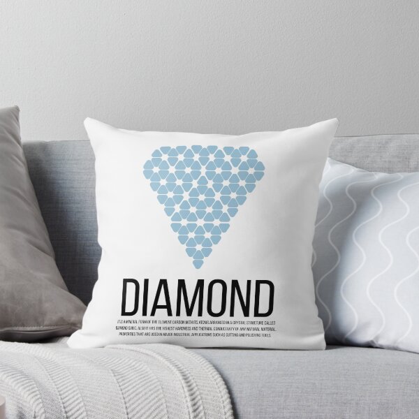 Item preview, Diamond with definition designed and sold by Johns-Cave.