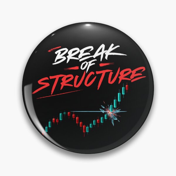 Item preview, Break of Structure Trading Candlestick Chart designed and sold by heattradingfx.