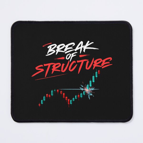 Item preview, Break of Structure Trading Candlestick Chart designed and sold by heattradingfx.