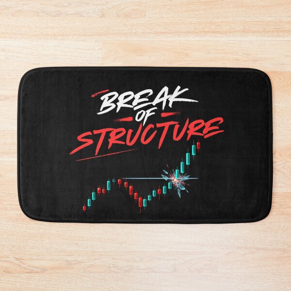 Item preview, Break of Structure Trading Candlestick Chart designed and sold by heattradingfx.