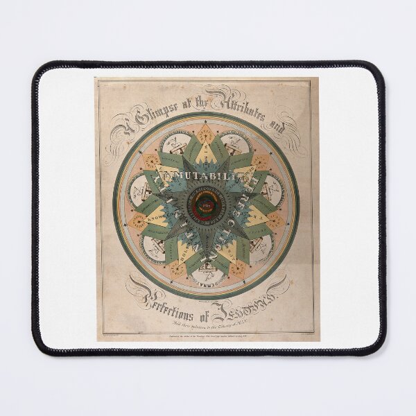 Item preview, Vintage Names and Symbols of God Print designed and sold by Bart4jesus.