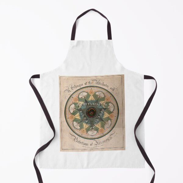 Item preview, Vintage Names and Symbols of God Print designed and sold by Bart4jesus.