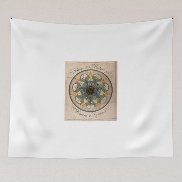 Item preview, Vintage Names and Symbols of God Print designed and sold by Bart4jesus.