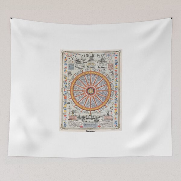 Item preview, Vintage 1881 Bible Wheel For Sailors Print designed and sold by Bart4jesus.