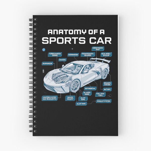 Item preview, Anatomy of a Sports Car - Racing Diagram Car Guy Gift designed and sold by 519xdesign.