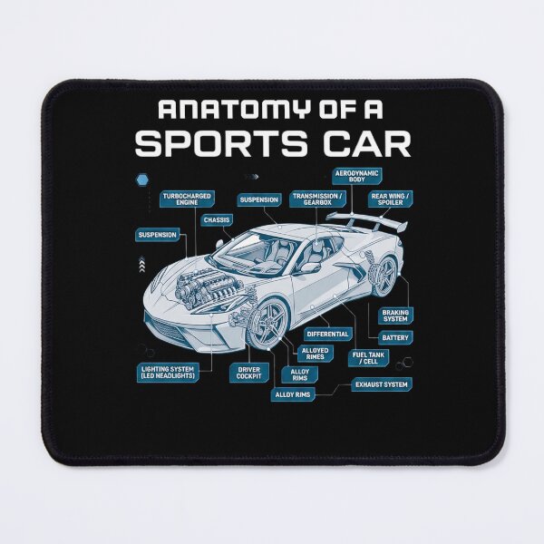 Item preview, Anatomy of a Sports Car - Racing Diagram Car Guy Gift designed and sold by 519xdesign.