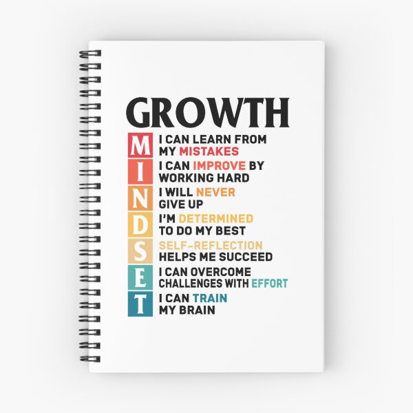 Item preview, Growth Mindset Definition - Motivational Quote 499 designed and sold by ScentBackInTime.