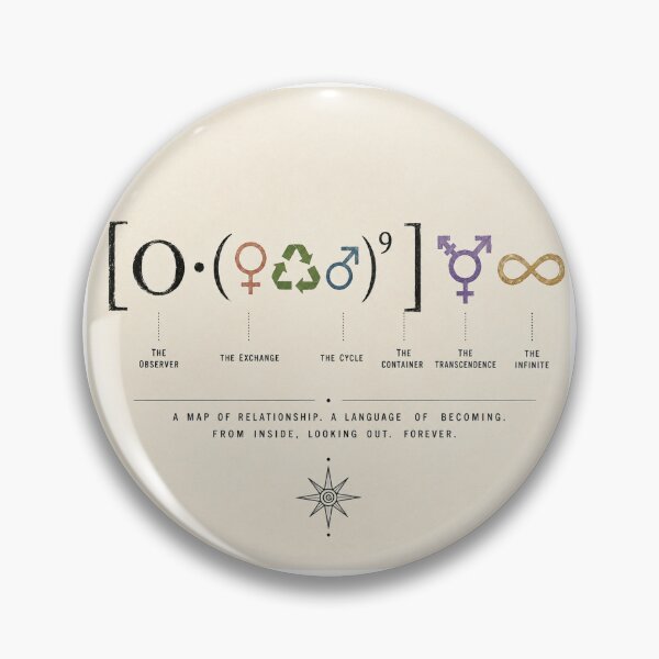 Item preview, From the inside looking out designed and sold by Maja Manitoba .