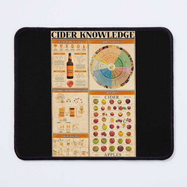 Item preview, Cider Knowledge Chart Poster Flavor Wheel Apple Guide Gift designed and sold by CanvasFuse.