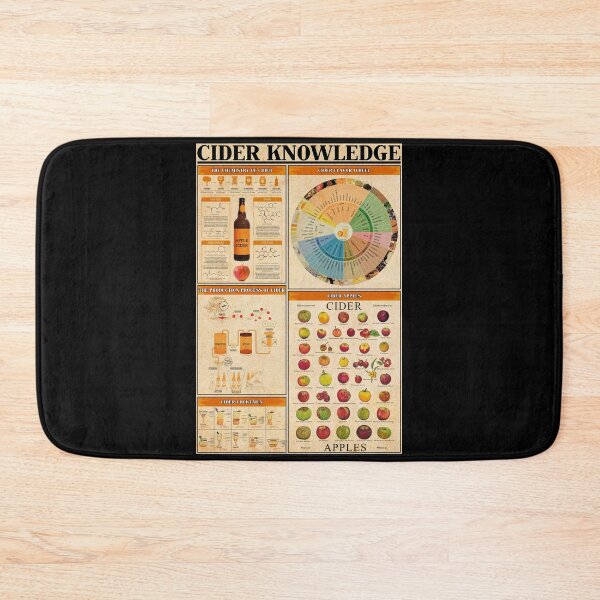 Item preview, Cider Knowledge Chart Poster Flavor Wheel Apple Guide Gift designed and sold by CanvasFuse.