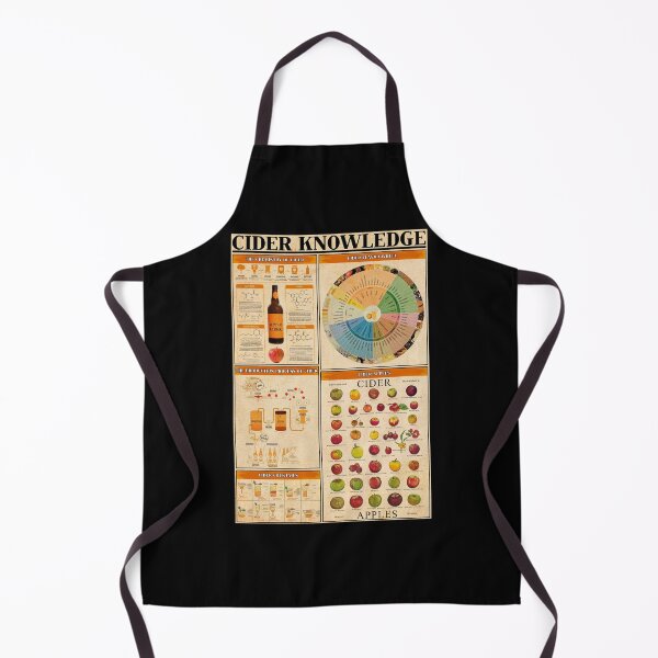 Item preview, Cider Knowledge Chart Poster Flavor Wheel Apple Guide Gift designed and sold by CanvasFuse.