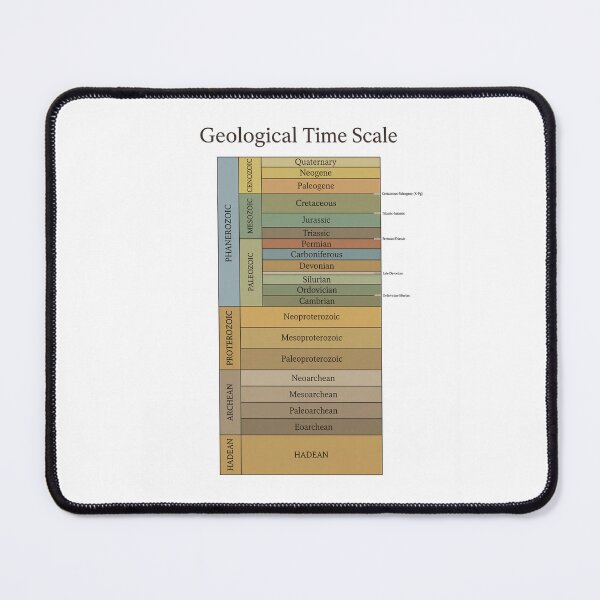 Item preview, Earth History Geological Time Scale designed and sold by ArunDandiboina.