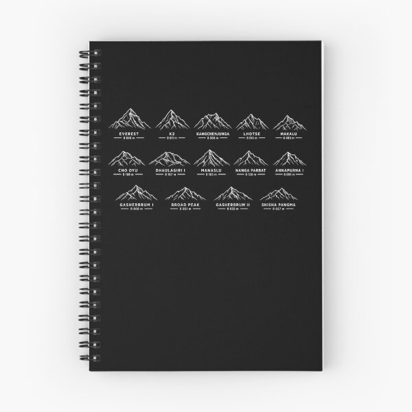 Item preview, 14 Eight-Thousanders – Minimalist Mountain Design for Climbing Lovers designed and sold by PaTkA art.