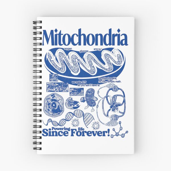 Item preview, Mitochondria Vintage Science – Powering Life Since Forever Biology  designed and sold by Gbriel3.