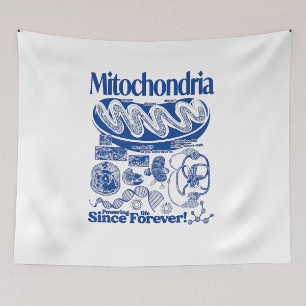 Item preview, Mitochondria Vintage Science – Powering Life Since Forever Biology  designed and sold by Gbriel3.