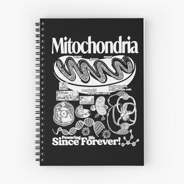 Item preview, Mitochondria Vintage Science – Powering Life Since Forever Biology  designed and sold by Gbriel3.