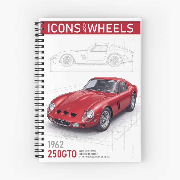 Item preview, 250GTO designed and sold by Theodor Decker.