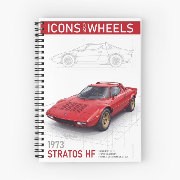 Item preview, Stratos HF designed and sold by Theodor Decker.