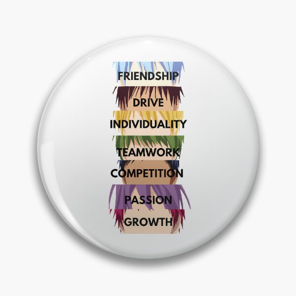 Item preview, Kuroko'S Basketball - Labels designed and sold by ZahiraFi-reston.