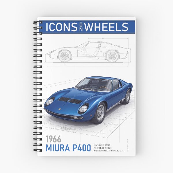 Item preview, Miura P400 designed and sold by Theodor Decker.