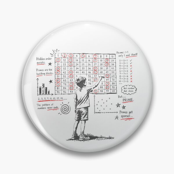 Item preview, Prime_Numbers designed and sold by AURA-HYSTERICA.