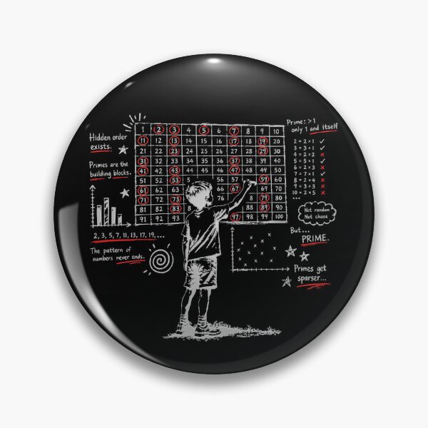 Item preview, Prime_Numbers designed and sold by AURA-HYSTERICA.