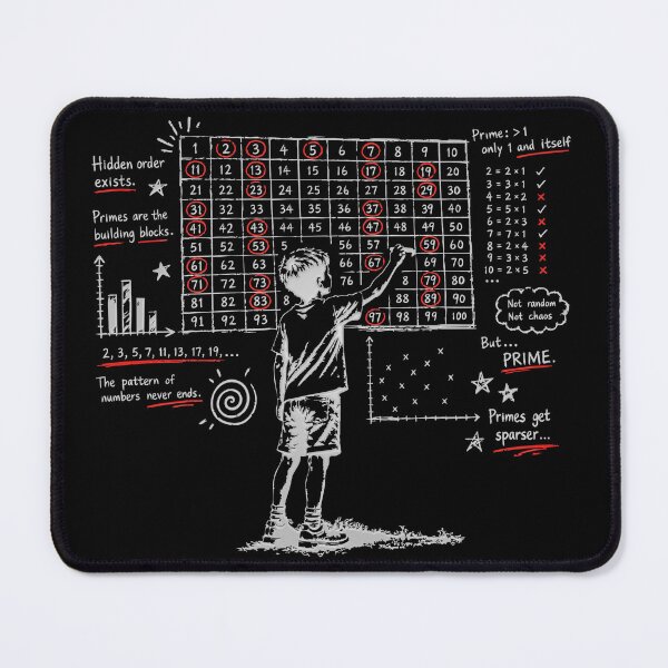 Item preview, Prime_Numbers designed and sold by AURA-HYSTERICA.
