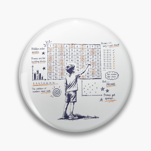 Item preview, Prime_Numbers designed and sold by AURA-HYSTERICA.