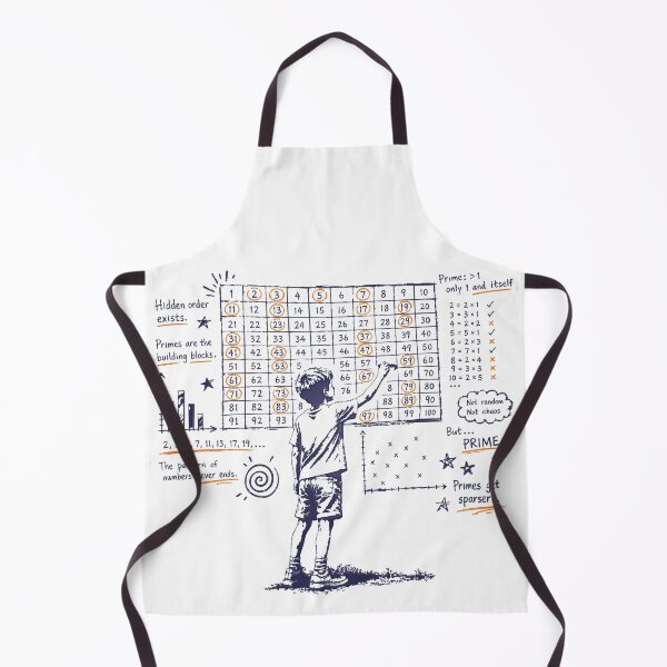 Item preview, Prime_Numbers designed and sold by AURA-HYSTERICA.